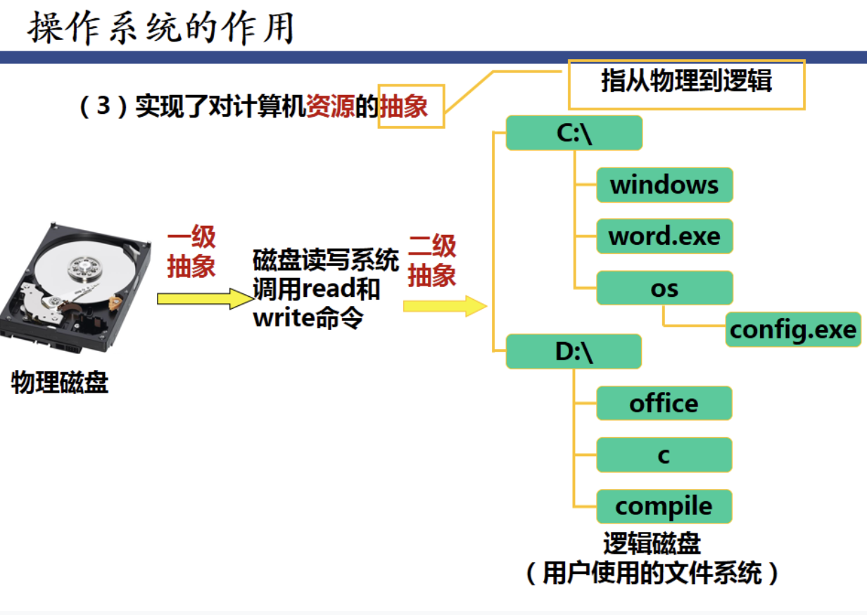 截屏2022-09-05 09.39.36